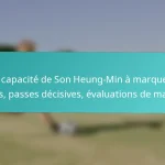 featured-image-la-capacite-de-son-heung-min-a-marquer-buts-passes-decisives-evaluations-de-match