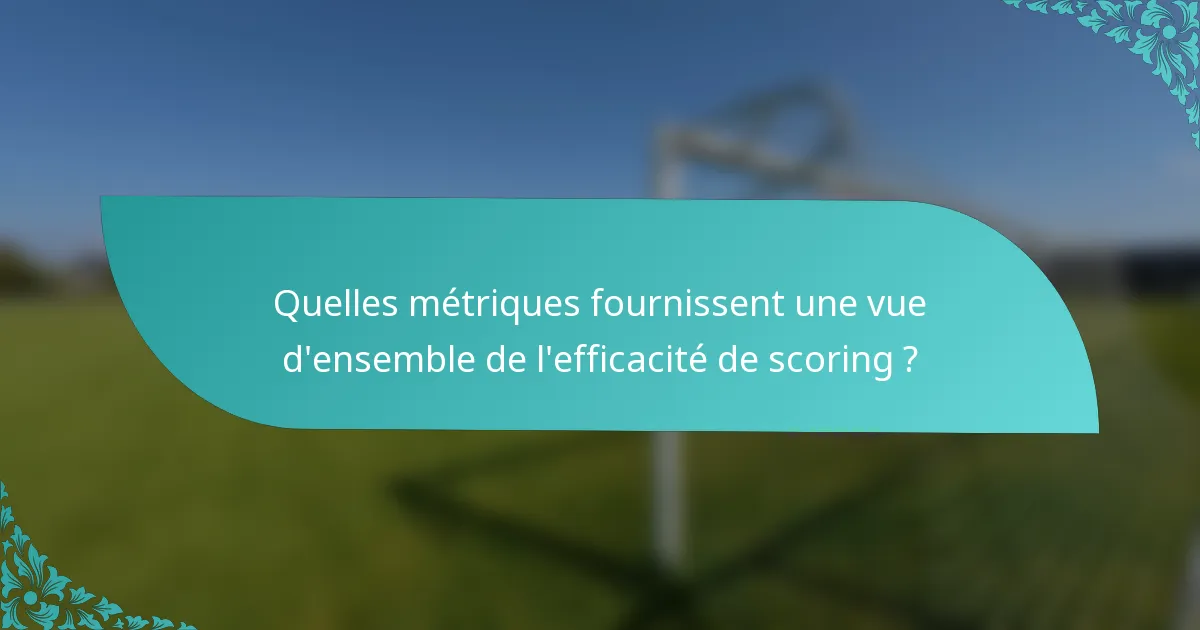 Quelles métriques fournissent une vue d'ensemble de l'efficacité de scoring ?